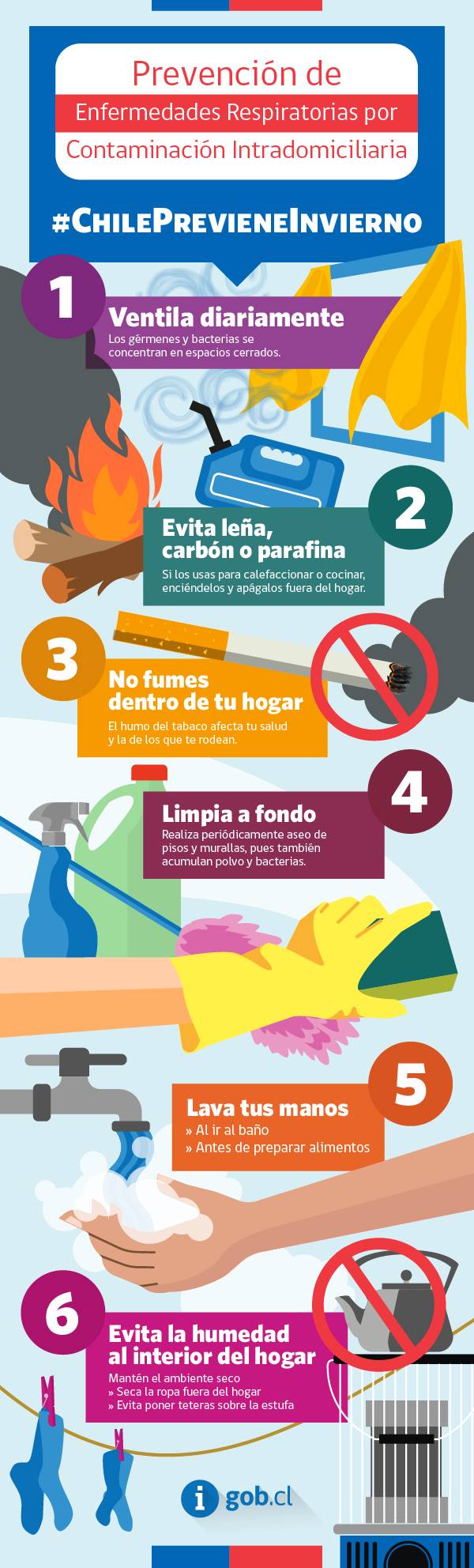 Infografia Enfermedades Respiratorias 7628