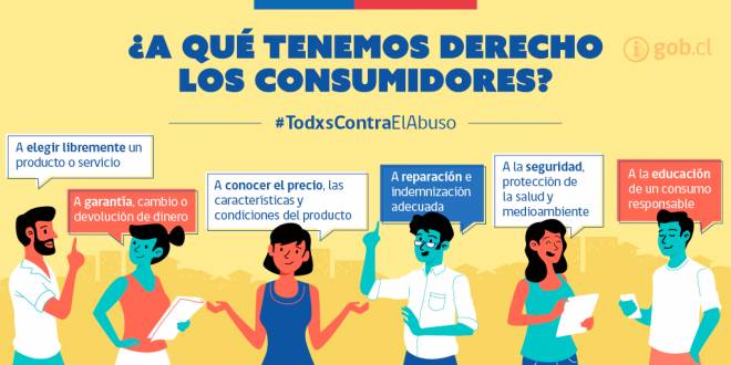 Gob.cl: Article: [Archivo] Día Mundial De Los Derechos Del Consumidor ...