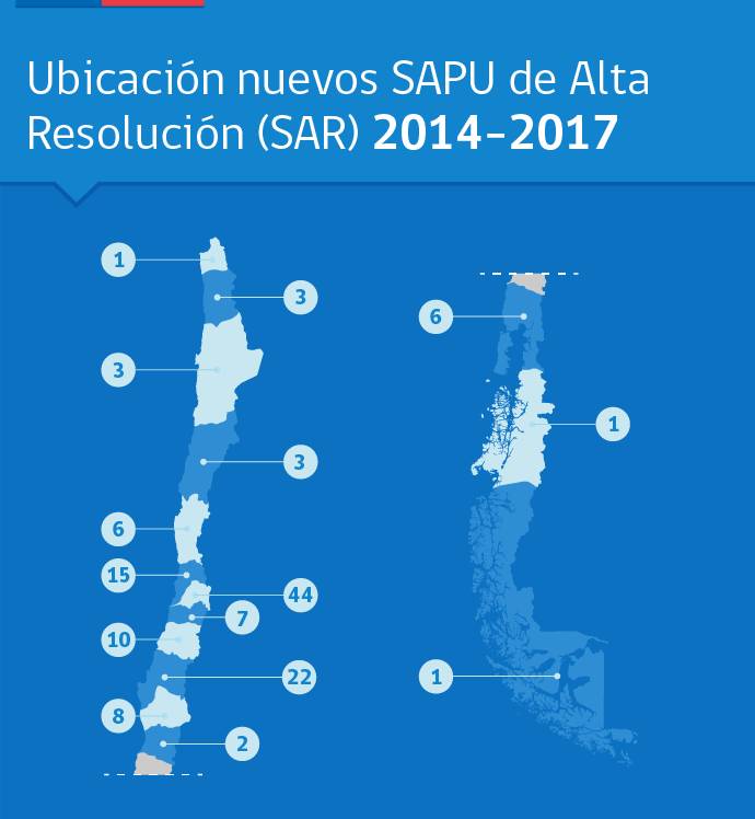 Gob.cl - Artículo: Cómo Funcionarán Y Dónde Estarán Los 132 Nuevos Sar