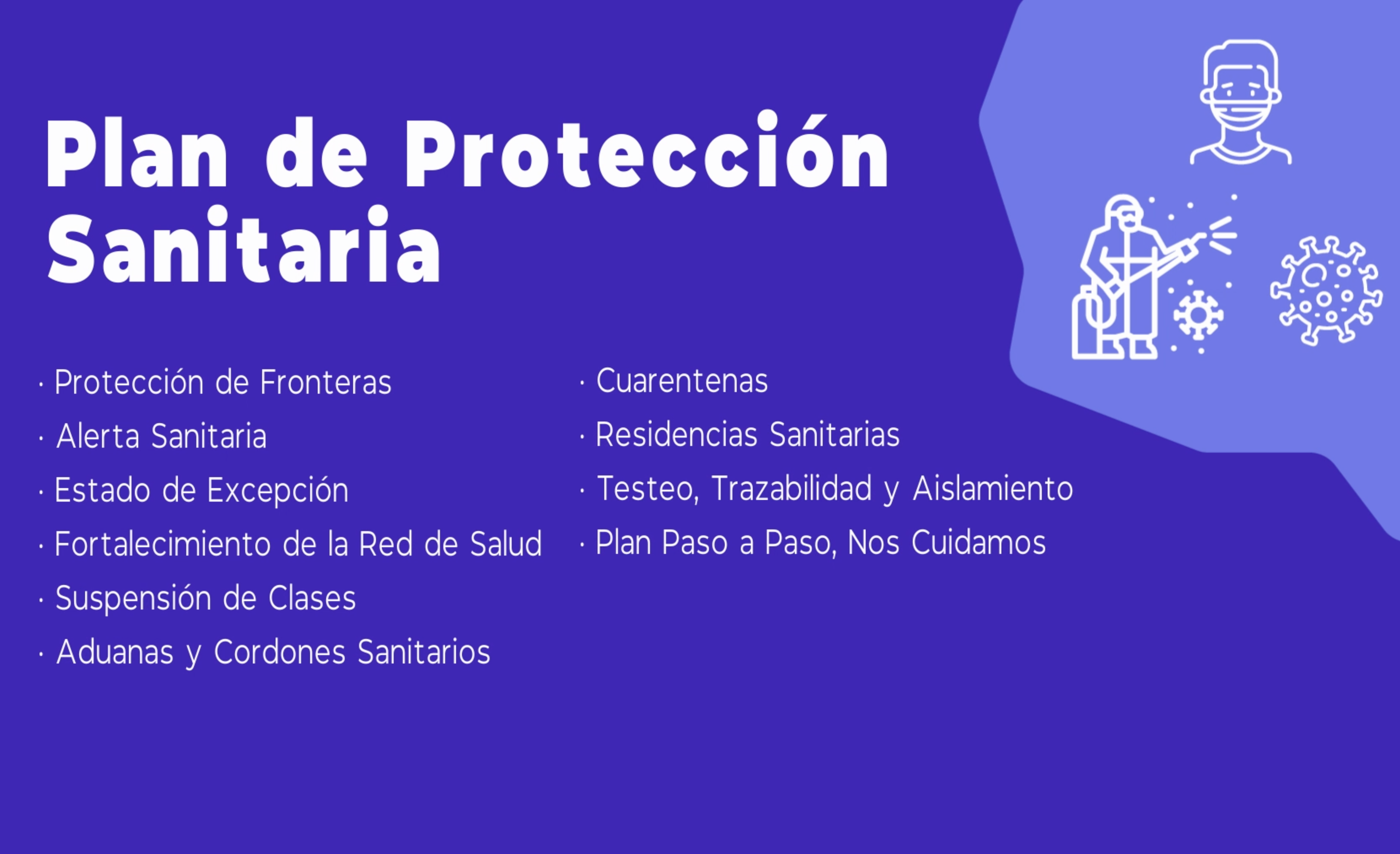 Plan de proteccion sanitaria